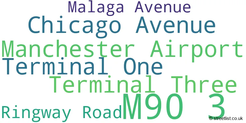 A word cloud for the M90 3 postcode